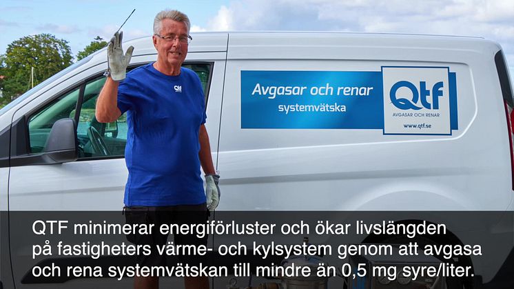 QTF i ett nötskal på 50 sekunder