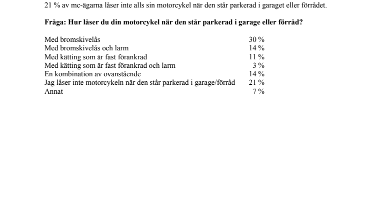 Statistisk undersökning av mc-förare om stöldsäkerhet, Norstat, sammanställning