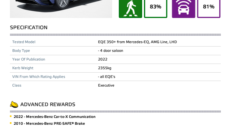 euroncap-2022-mercedes-eq-eqe-datasheet.pdf