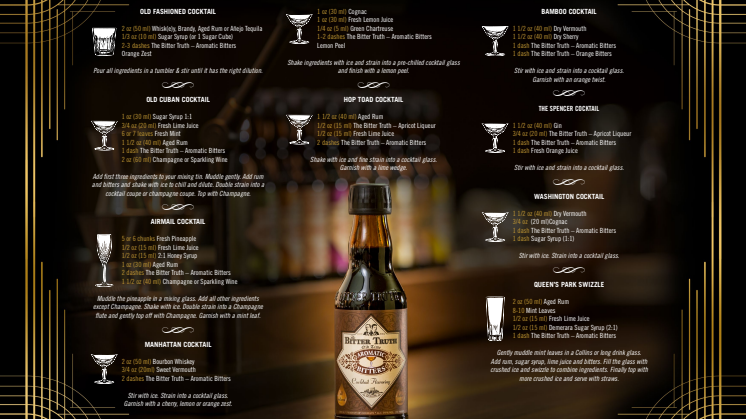 The Bitter Truth Aromatic Bitters Cocktail Recipes