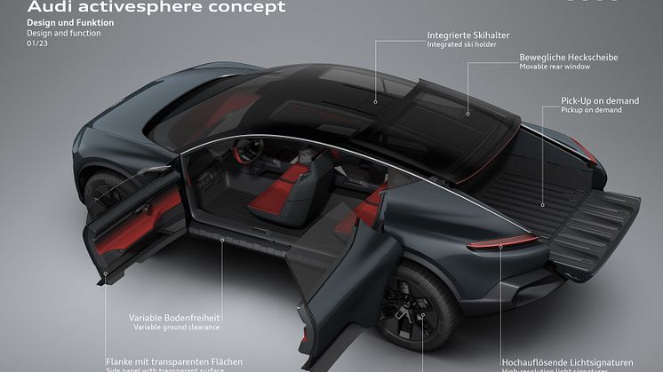 Audi activesphere concept