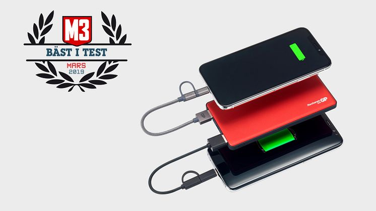 GP PowerBank - Best i test 2019 - liggende bilde