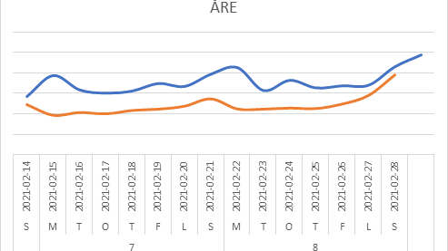 Åre.png