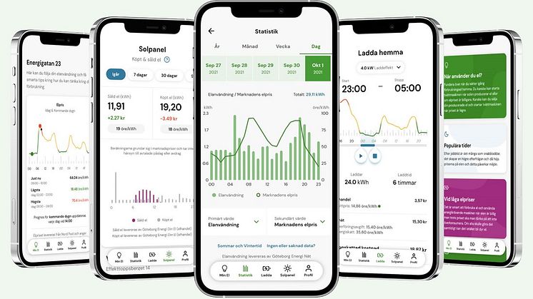 I dagarna lanseras den nya appen Göteborg Energi som hjälper kunderna att göra mer hållbara energival.