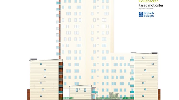 Bostadsbolaget bygger de första hyresrätterna i Kvillebäcken