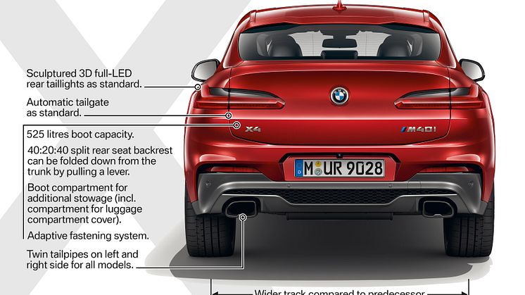 HELT NYA BMW X4
