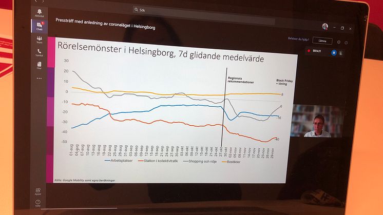 Pressträffen hölls digitalt under måndagsförmiddagen.