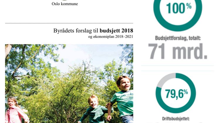 Årets forside og hovedstørrelser i byrådets budsjettforslag
