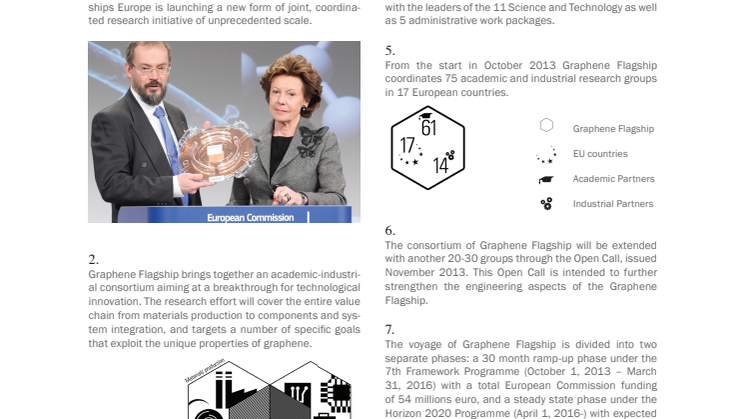 Extras about the Graphene Flagship