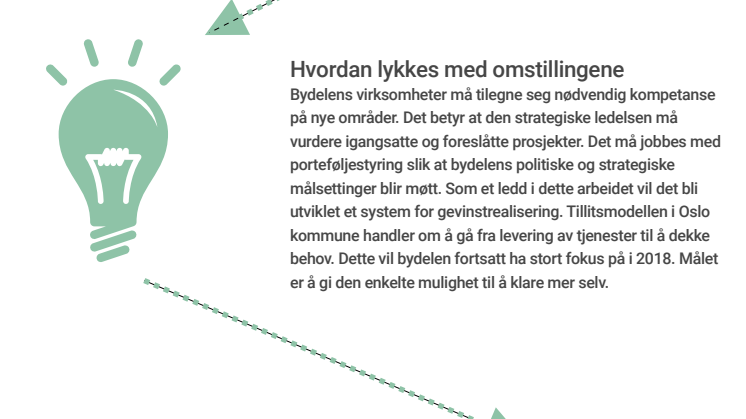 En kort innføring.PDF
