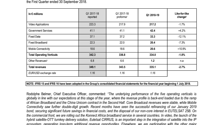 EUTELSAT COMMUNICATIONS FIRST QUARTER  2018-19 RESULTS