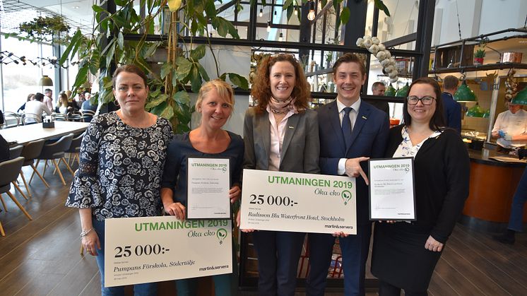 Vinnarna i Martin & Serveras Utmaningen 2019. Fr v: Kerstin Sjölin/Södertälje Kommun, Madelene Eriksson/Pumpans Förskola samt Maria Tullberg, Alexander Lindblad och Helena Drexler från Radisson Blu Waterfront Hotel & Congress, Stockholm 