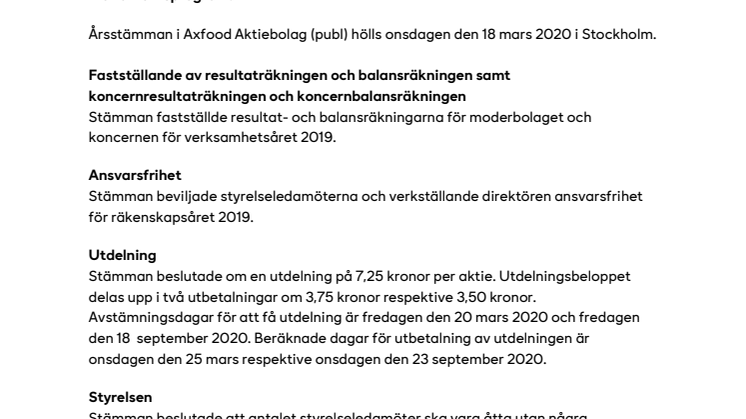 Beslut vid Axfoods årsstämma 2020