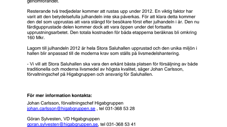 Higabgruppen satsar 100 Mkr på Stora Saluhallen