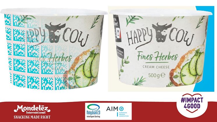 Mondelez International partners with AIM to trial digital watermarks for smarter packaging recycling in Europe