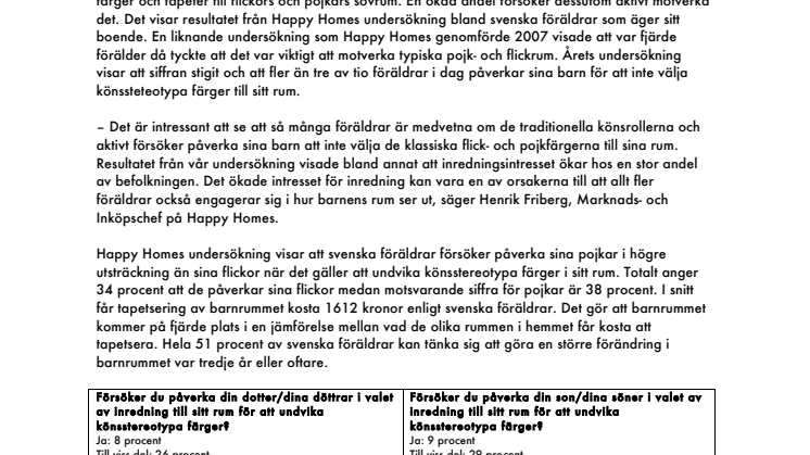 Föräldrar allt mer uppmärksamma på könsstereotyper i barnrummet