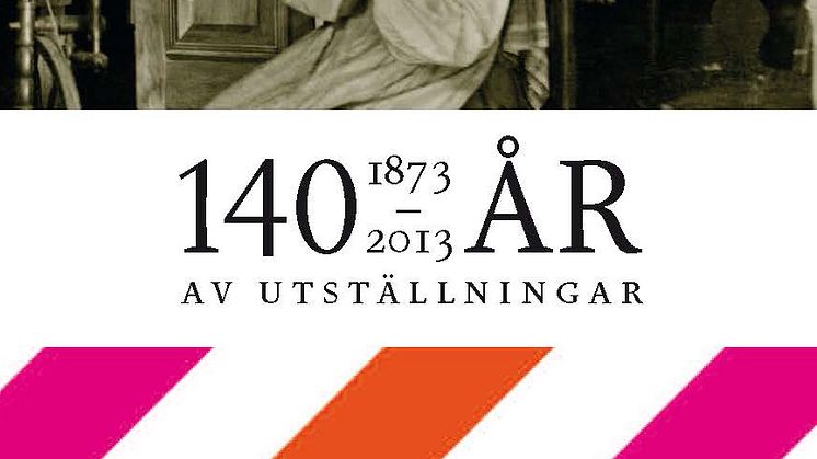Nordiska museet firar 140 år av utställningar