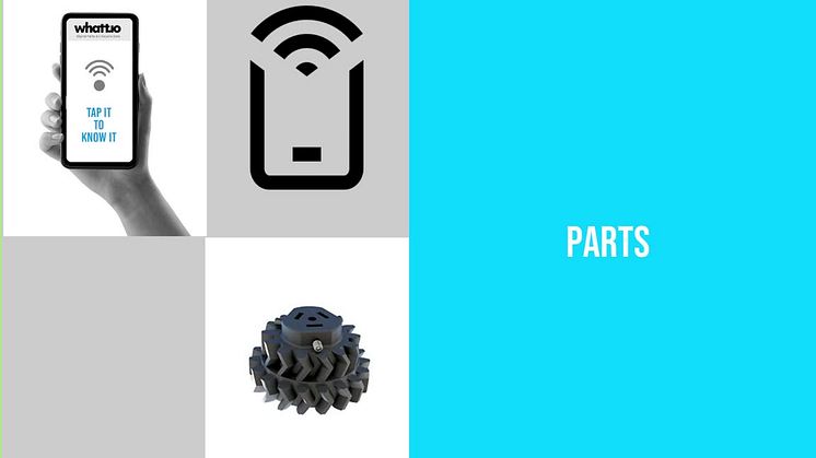 Getting started with whatt.io and NFC tags