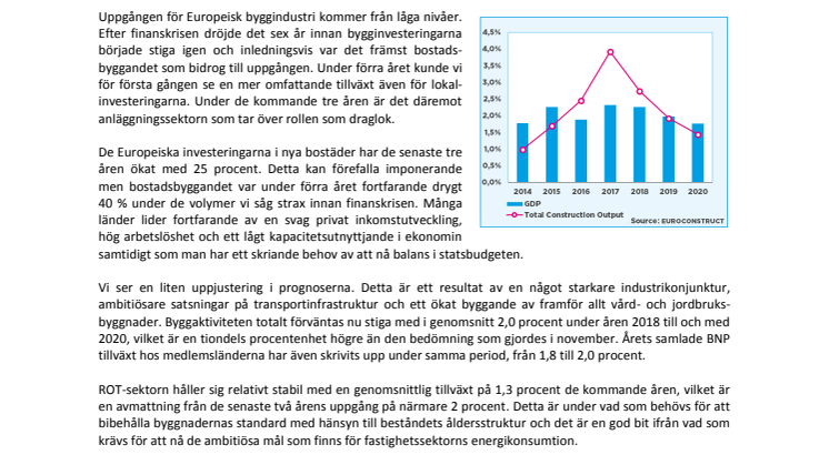 Europa anpassar sig till en mindre kostym