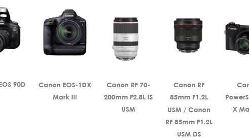 Canon tar emot fem prestigefyllda 2020 TIPA World Awards, som visar engagemanget för innovation