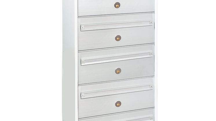 Renz Basic 700 5 rum RAL 9016