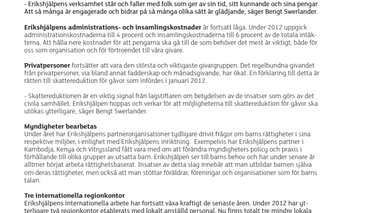 Positiva resultat när Erikshjälpen tror på barnen