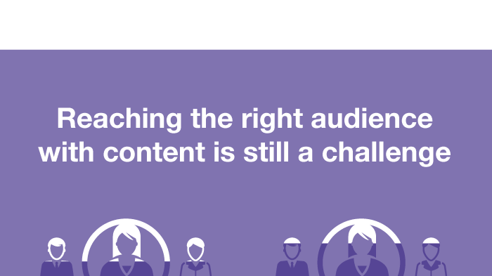 [Infographic] What is your #digitalPR challenge?