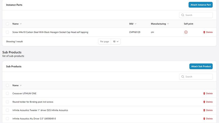 whatt.io back office