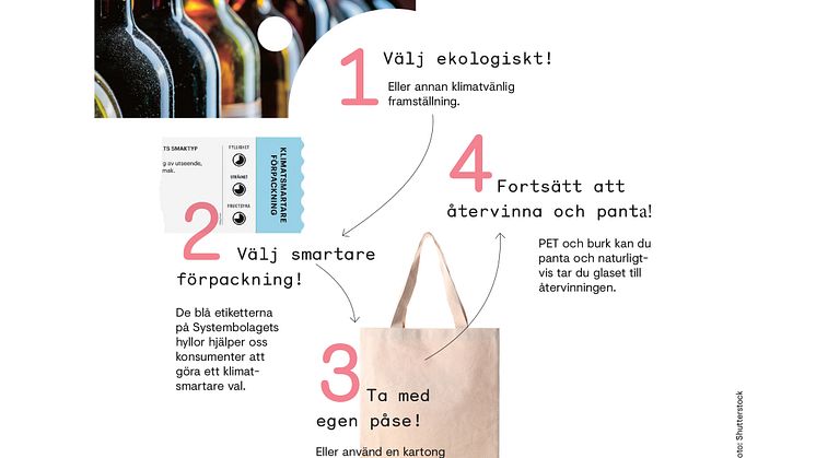 4 tips för dig som vill handla vin mer klimatsmart