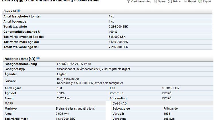 Creditsafe erbjuder fastighetsinformation i kreditupplysningen
