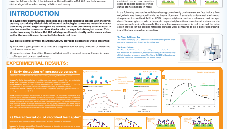 Kinetics on Cells - Bridging the Gap Between Biosensors and Cell-Based Assays
