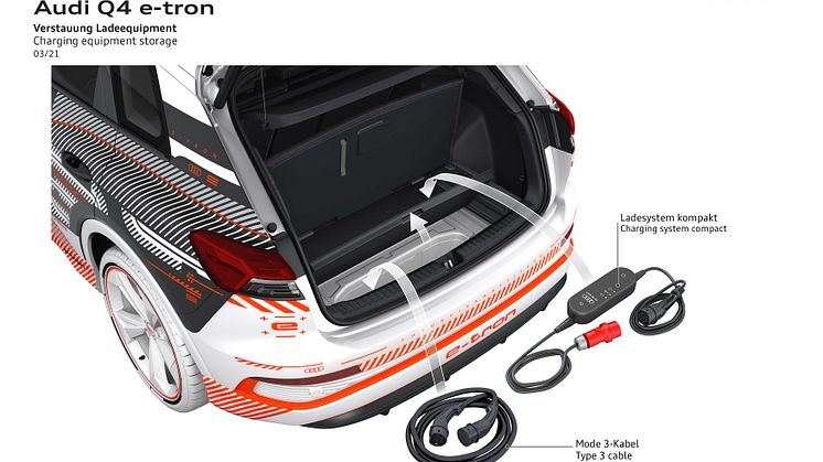 Audi Q4 e-tron ladekabler
