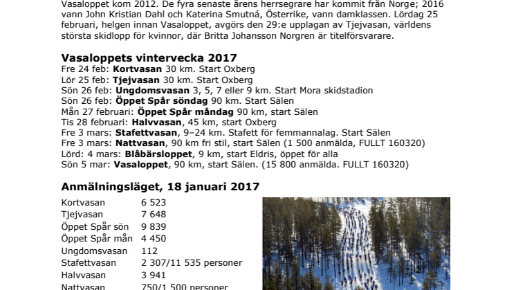 Information och nyheter Vasaloppets vintervecka 2017