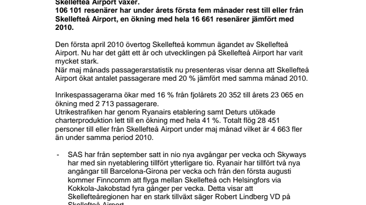 20 % passagerarökning på Skellefteå Airport