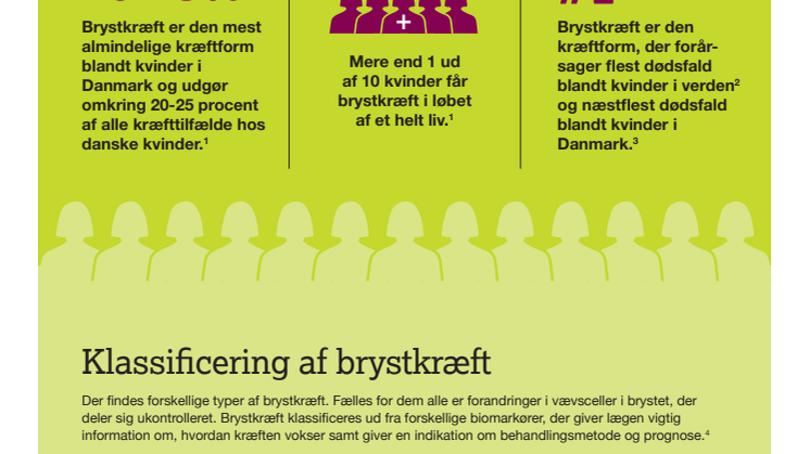 Generelt om brystkraeft