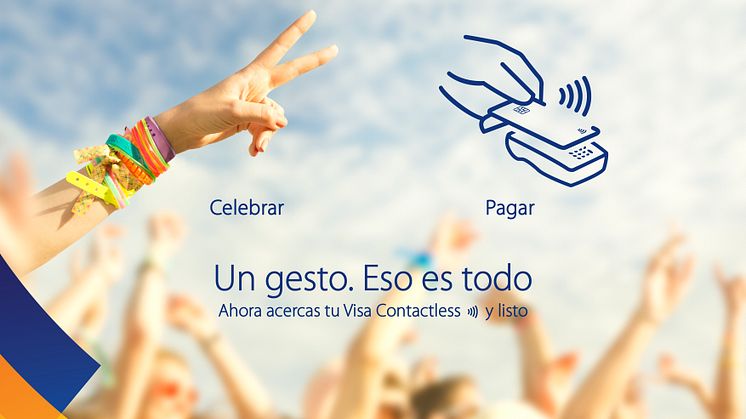 Campaña Visa Europe 2015 - Un gesto. Eso es todo.
