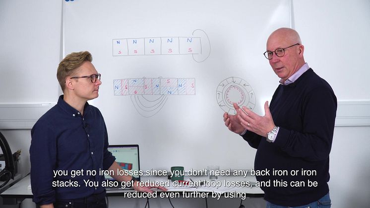 What is a Halbach array and what is it used for?