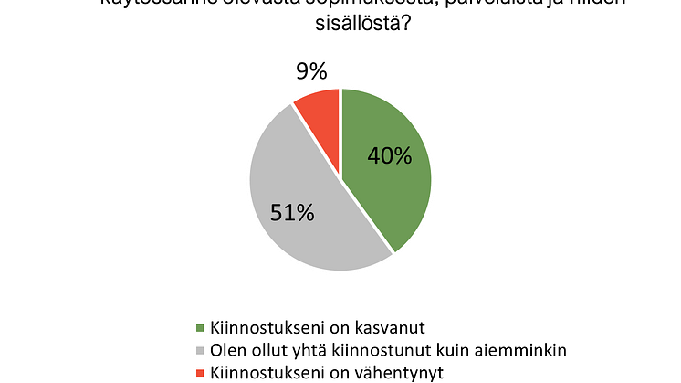 Energiakriisi, kaukolämpö