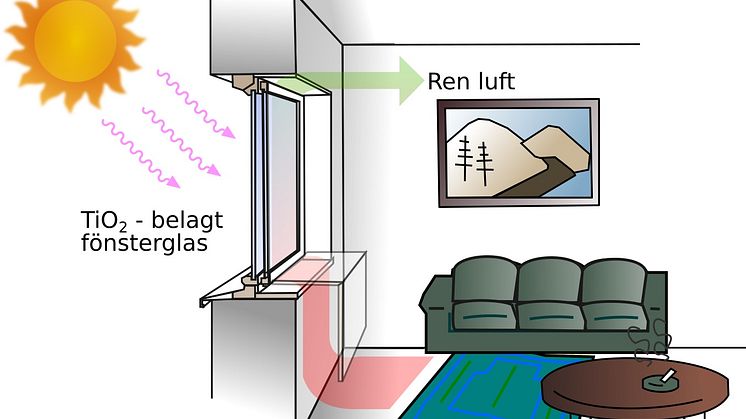 "Sjuka" byggnader kan botas med nanostrukturerade beläggningar på fönster