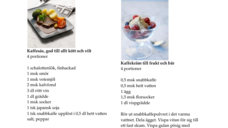 Smaksätt med kaffe, recept och tips!