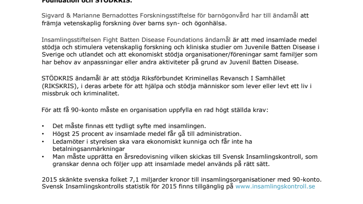 Tre nya insamlingsorganisationer har beviljats 90-konto 