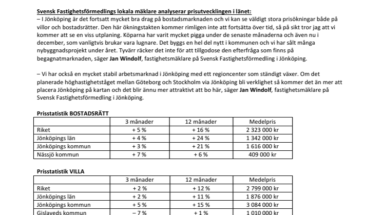 Kraftig prisökning på bostadsrätter i Jönköping