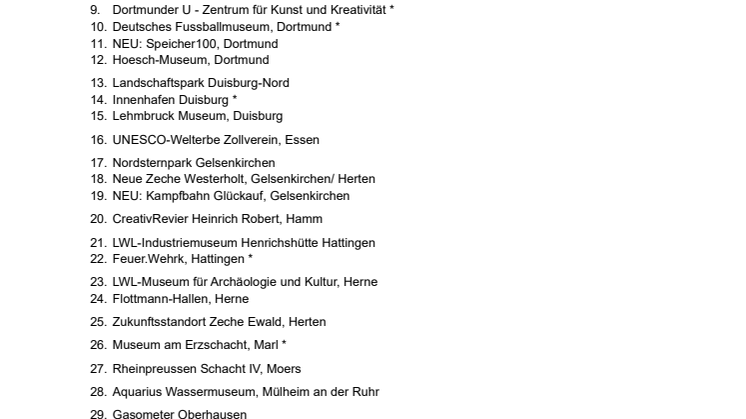 Spielortliste ExtraSchicht 2025.pdf
