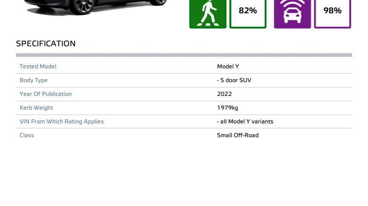 Tesla Model Y - Euro NCAP datasheet - Sept 2022.pdf
