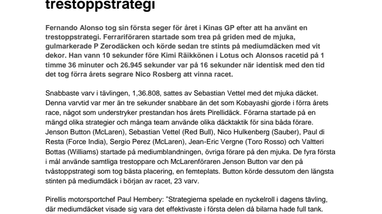 Alonso vinner Kinas Grand Prix med en trestoppstrategi