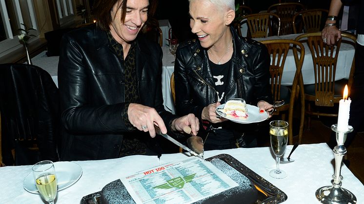 Roxette The Look 25 år