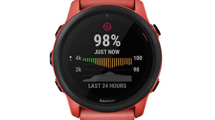 Forerunner745_HR_3001.26.png