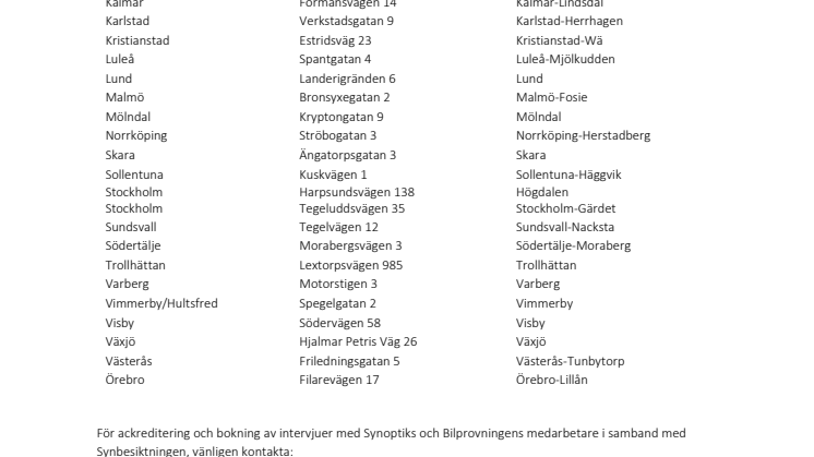 Bilaga_Stationer Synbesiktningen 2024.pdf