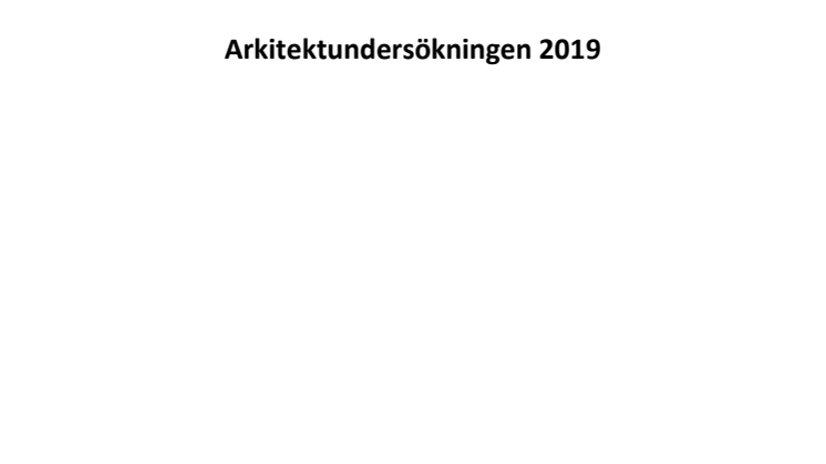 Arkitektundersökningen 2019