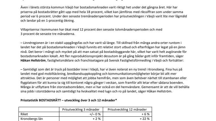 Kraftig ökning av bostadsrättspriser i Kronoberg